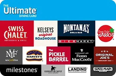 The Ultimate Dining Card digital gift card for Recipe Unlimited restaurants in Canada
